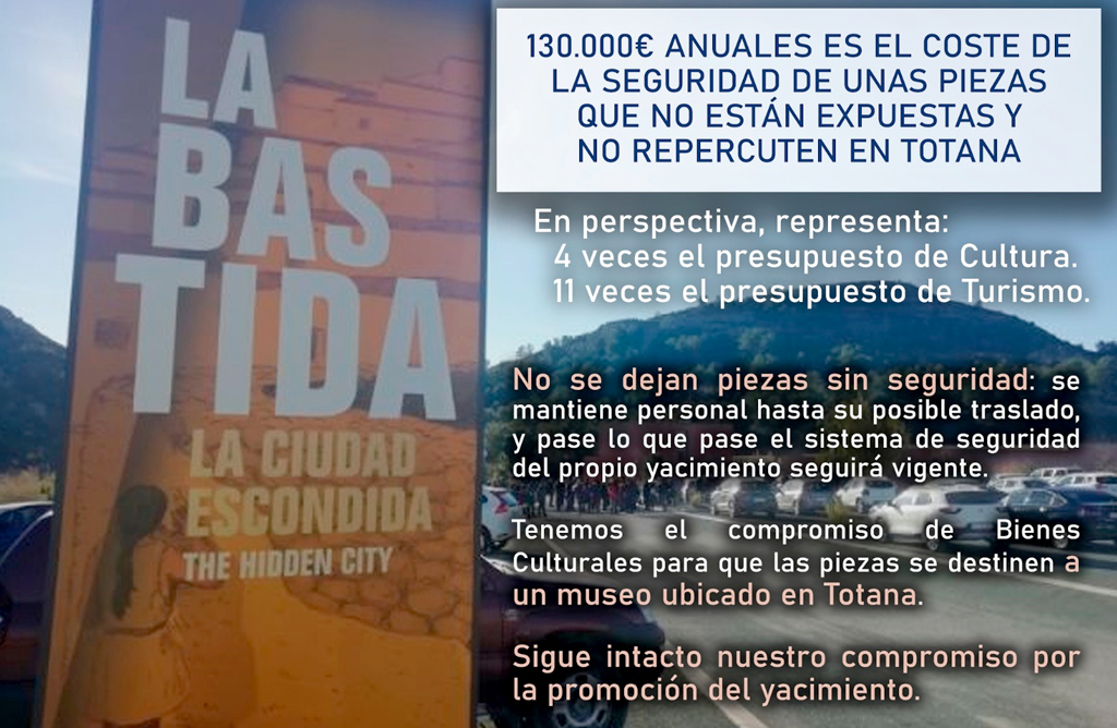 Ganar Totana acusa al PSOE de desinters absoluto por la realidad del municipio